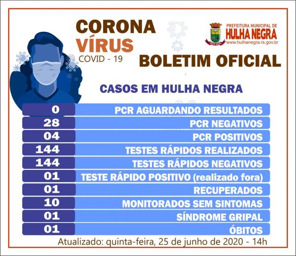 Imagem: Divulgação
