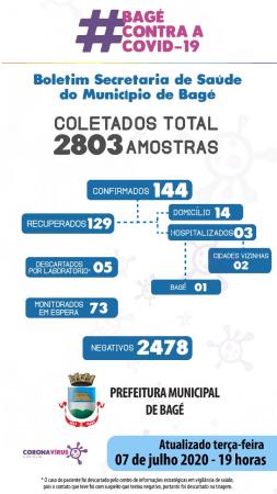 Imagem: Divulgação