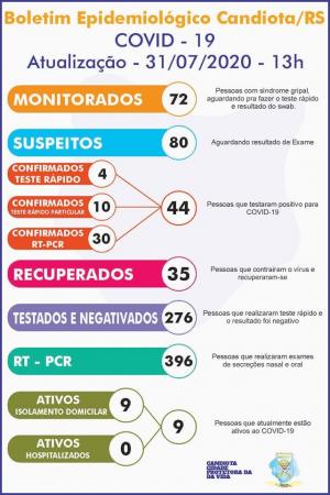 Imagem: Divulgação