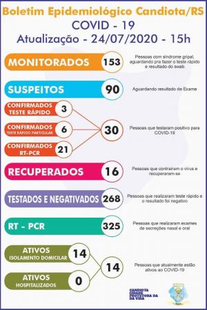 Imagem: Divulgação