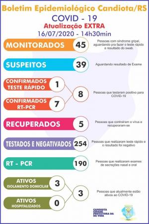 Imagem: Divulgação