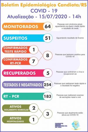 Imagem: Divulgação