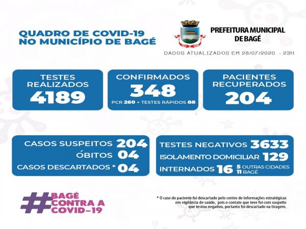 Imagem: Divulgação