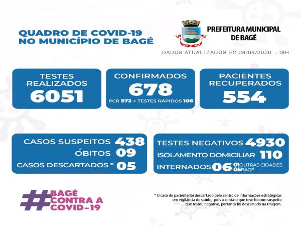 Imagem: Divulgação