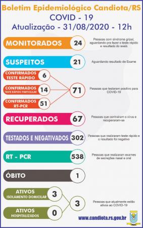 Imagem: Divulgação