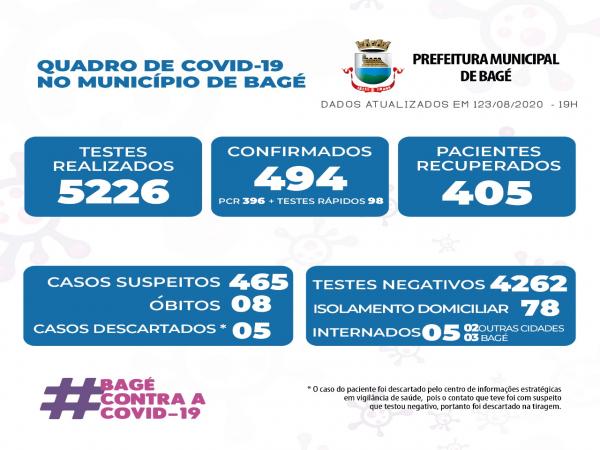 Imagem: Divulgação