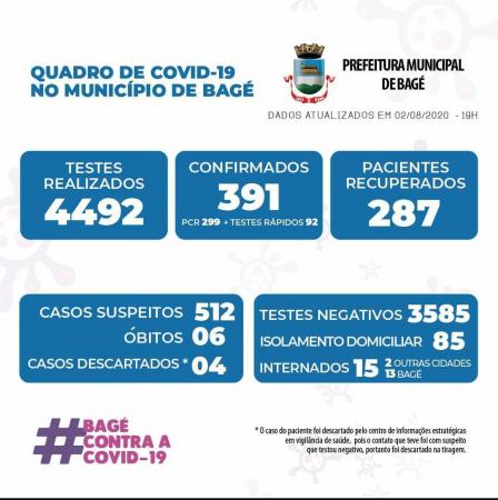 Imagem: Divulgação