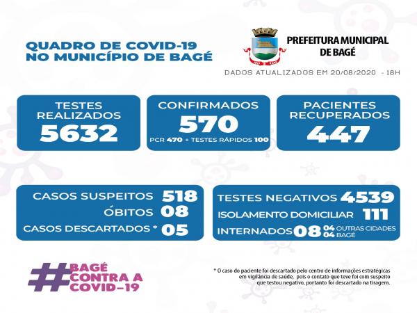 Imagem: Divulgação