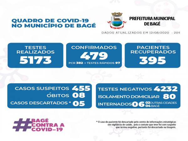 Imagem: Divulgação