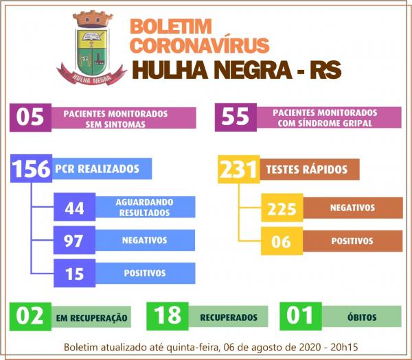 Imagem: Divulgação