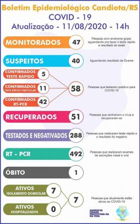 Imagem: Divulgação