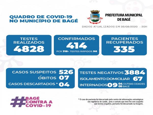 Imagem: Divulgação