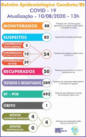 Imagem: Divulgação