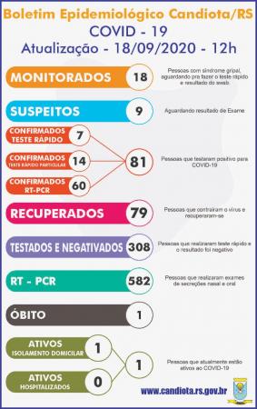 Imagem: Divulgação