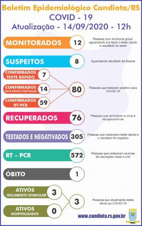 Imagem: Divulgação