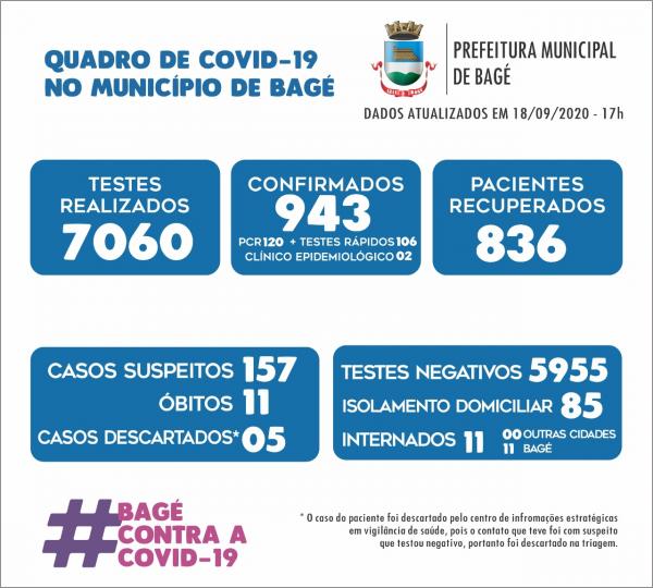 Imagem: Divulgação