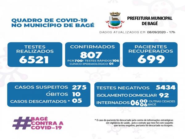 Imagem: Divulgação