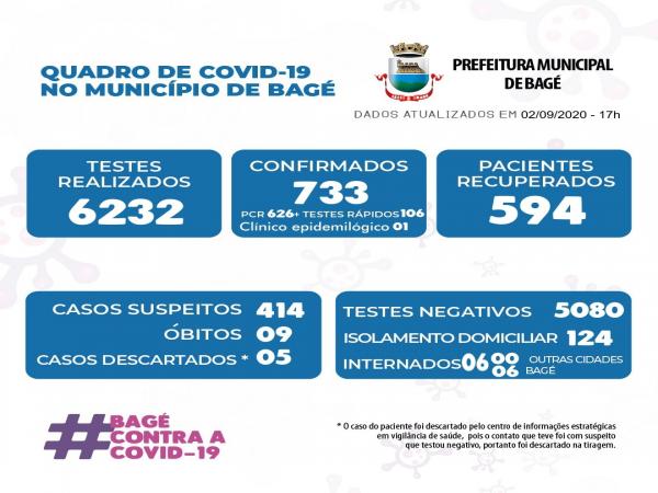Imagem: Divulgação