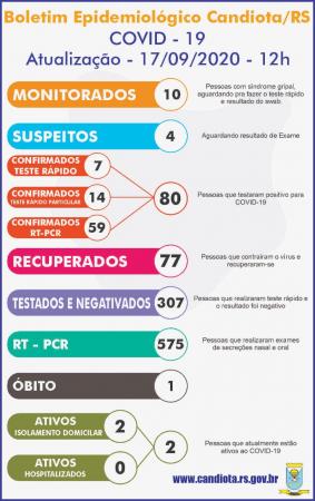 Imagem: Divulgação