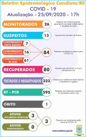 Imagem: Divulgação
