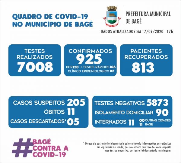 Imagem: Divulgação