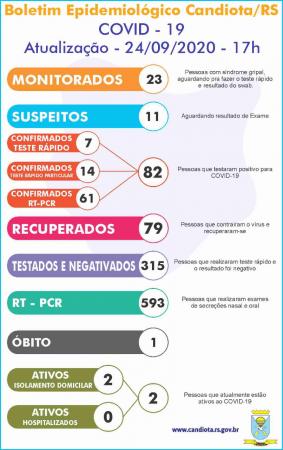 Imagem: Divulgação