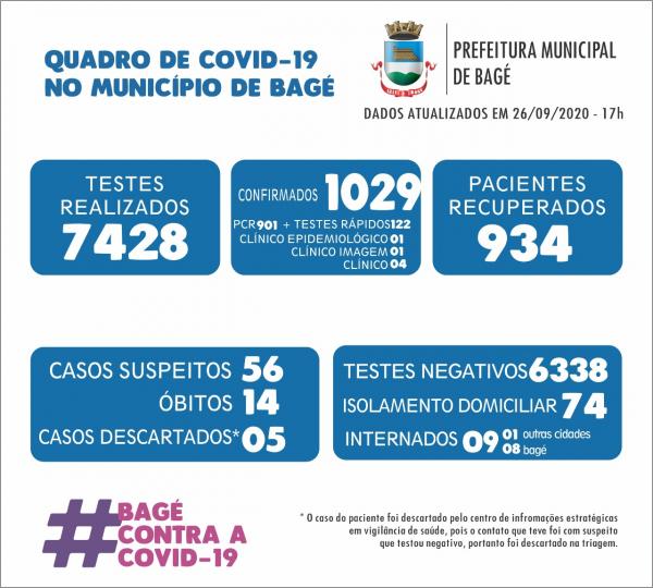 Imagem: Divulgação