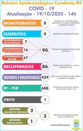 Imagem: Divulgação