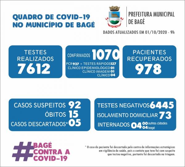 Imagem: Divulgação