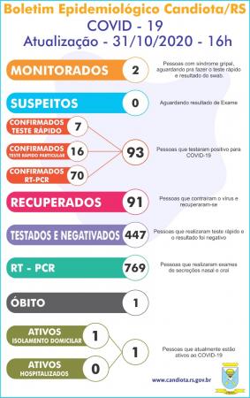 Imagem: Divulgação