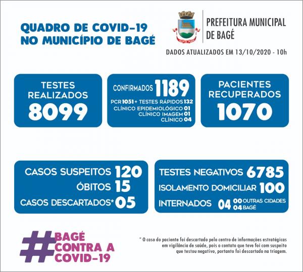 Imagem: Divulgação