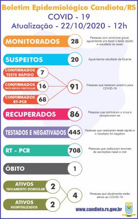 Imagem: Divulgação