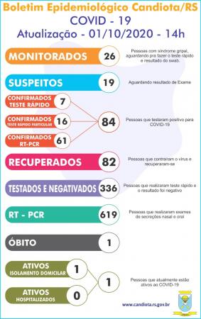 Imagem: Divulgação