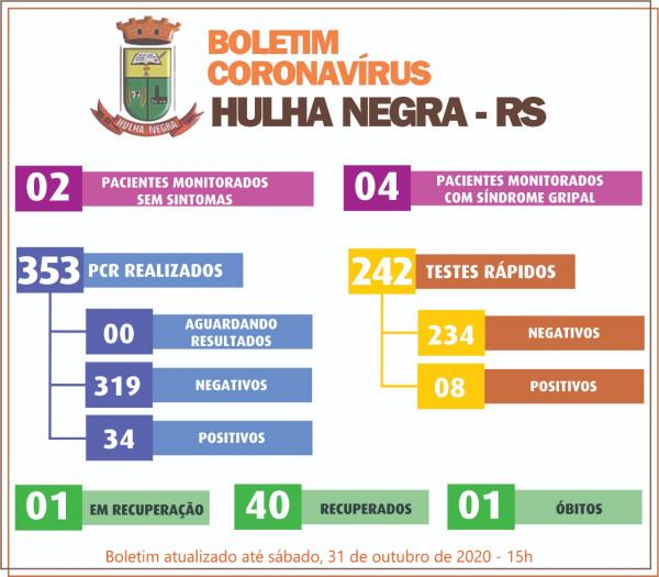 Imagem: Divulgação