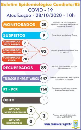 Imagem: Divulgação
