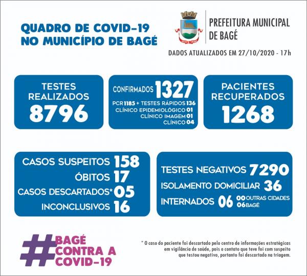 Imagem: Divulgação
