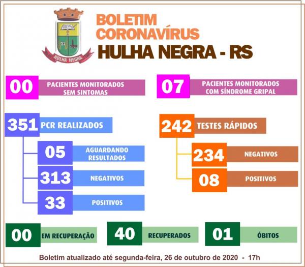 Imagem: Divulgação