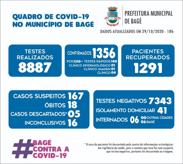 Imagem: Divulgação