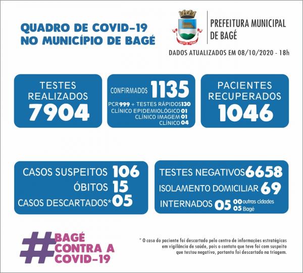 Imagem: Divulgação