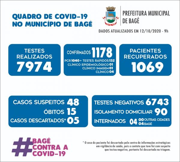 Imagem: Divulgação