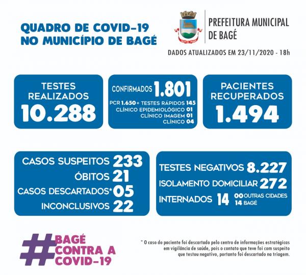 Imagem: Divulgação