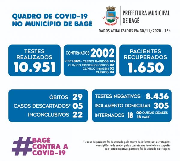 Imagem: Divulgação