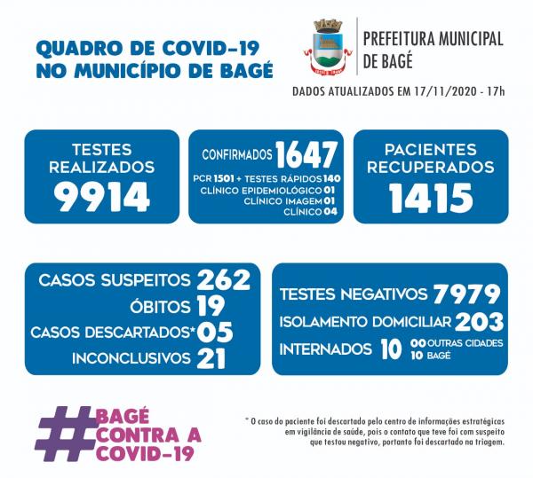Imagem: Divulgação