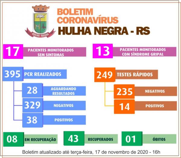 Imagem: Divulgação
