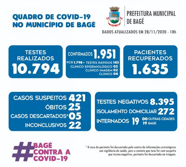 Imagem: Divulgação