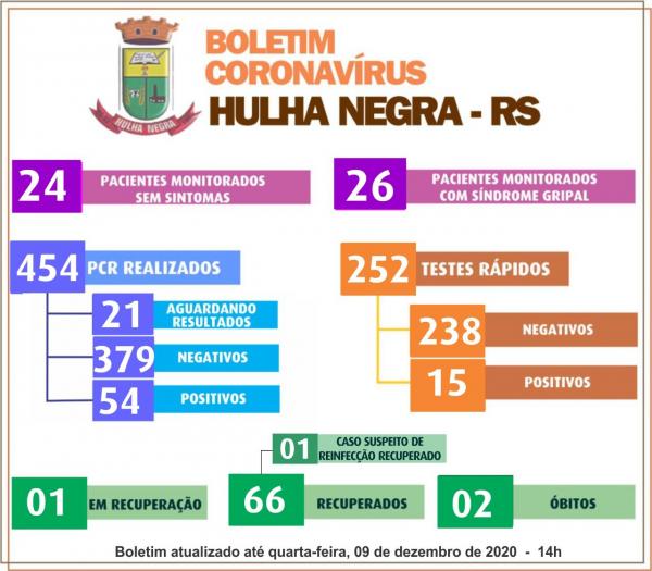 Imagem: Divulgação