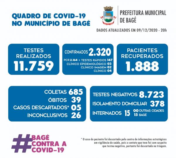 Imagem: Divulgação