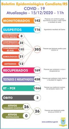 Imagem: Divulgação