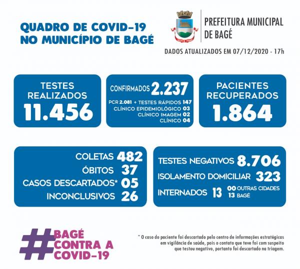 Imagem: Divulgação
