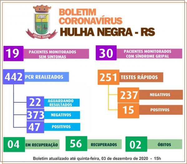 Imagem: Divulgação
